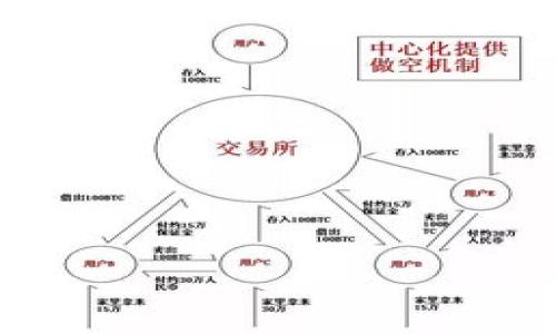 在使用 TPWallet 或任何其他加密钱包应用时，上述需求似乎与具体的插件安装或钱包设置无关。TPWallet 是一个多功能的钱包，而不是网页浏览器，如果您想在 Chrome 或 Firefox 等浏览器中安装与 TPWallet 相关的插件，您需要按照以下步骤来操作。

### 安装 TPWallet 扩展程序的步骤

#### 步骤 1: 确保浏览器更新至最新版本
首先，请确保您的 Chrome 或 Firefox 浏览器是最新版本。打开浏览器，通常在设置中可以找到更新选项。保持浏览器的更新，可以确保插件的兼容性和安全性。

#### 步骤 2: 访问 Chrome 网上应用店或 Firefox 附加组件库
根据您使用的浏览器，访问对应的插件商店：
ul
    listrongChrome:/strong 前往 a href=