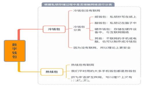 探索波场数字钱包：连接未来的虚拟资产世界