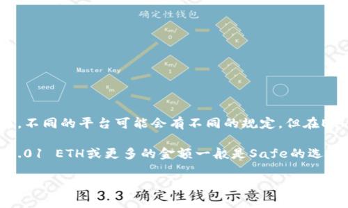 目前，没有固定的最低ETH转账额度要求，具体因钱包、交易所以及网络费用等因素而异。不同的平台可能会有不同的规定，但在Ethereum网络上，转账的费用主要取决于Gas费用，这通常会随着网络拥堵程度而波动。

如果你想进行ETH转账，建议确保你的钱包中有足够的ETH以支付Gas费用。一般来说，0.01 ETH或更多的金额一般是Safe的选择，但实际上只要有足够支付转账费用，就可以进行转账。

为了获得更准确的信息，你可能需要查看TPWallet的具体转账政策或直接咨询他们的客服。