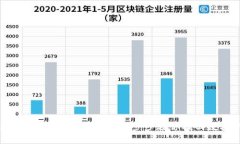 快速恢复TPWallet钱包：一步步教你找回数字资产