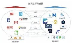 如何在TPWallet上轻松购买OSK币，迈出数字货币投资