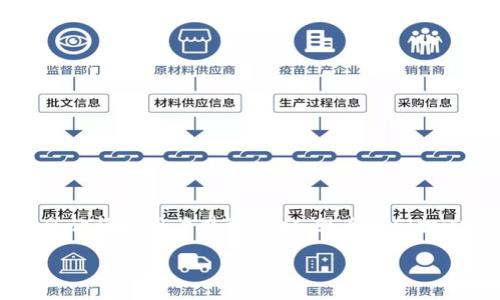 如果您在tpwallet中转错链，该如何处理呢？转账错误会让许多用户感到不安，因为他们担心失去资金。下面我将为您详细解释如何应对这一问题。

### 解决TPWallet转错链的方法，找回失误的资金！