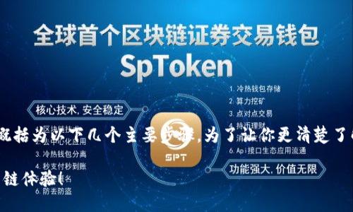 在TPWallet中添加公链的步骤可以简单概括为以下几个主要步骤。为了让你更清楚了解每个步骤，我将尽量详细描述整个过程。

### 轻松添加公链到TPWallet，畅享多链体验！