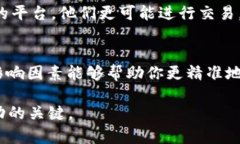 在数字货币的世界中，TPWallet作为一个流行的钱包